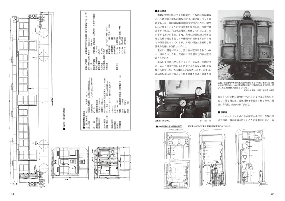 MITSUさまページ昭和レトロ　大阪市交通局　高速部この十年のあゆみ　他 大阪市交通局の昭和レトロ映像を大公開！～part1～（大阪市